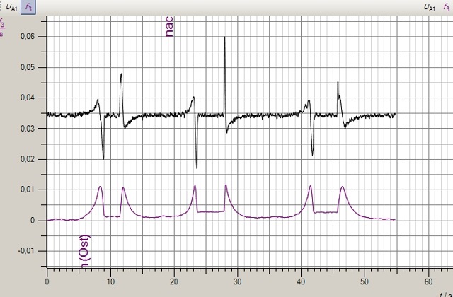 2016-06-03-1720-magnet-quert-leiter-schleife-haengt-halber-weg-aa-001_g.jpg