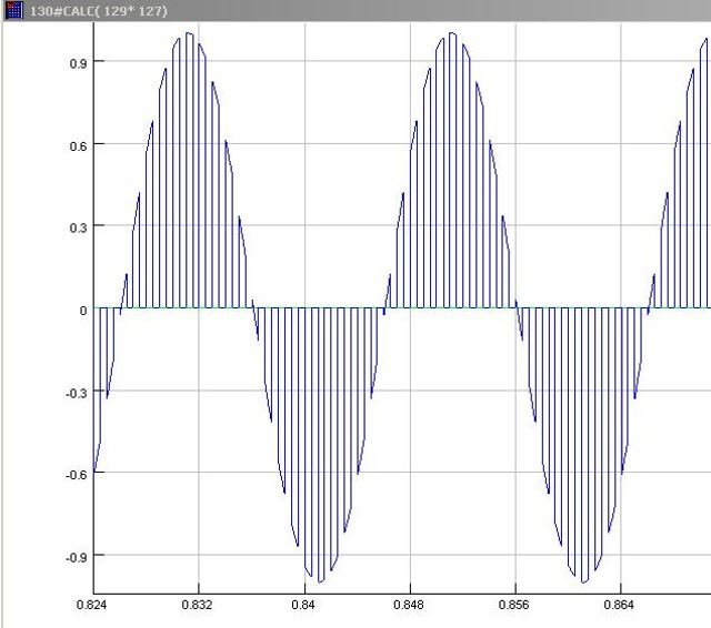201812011_taktung-50hz-1000hz-002_g.jpg