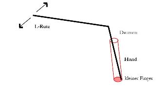 agricola-biosensor-seite17-a_m.jpg