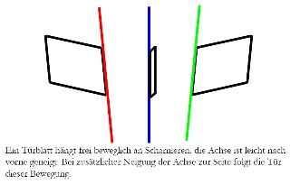 agricola-biosensor-seite20-a_m.jpg
