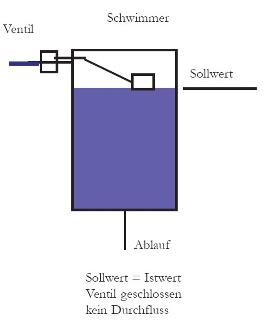 agricola-biosensor-seite22a_m.jpg