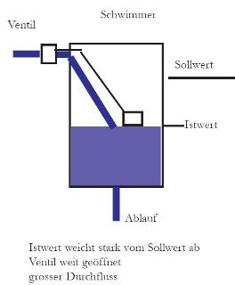 agricola-biosensor-seite22c_m.jpg