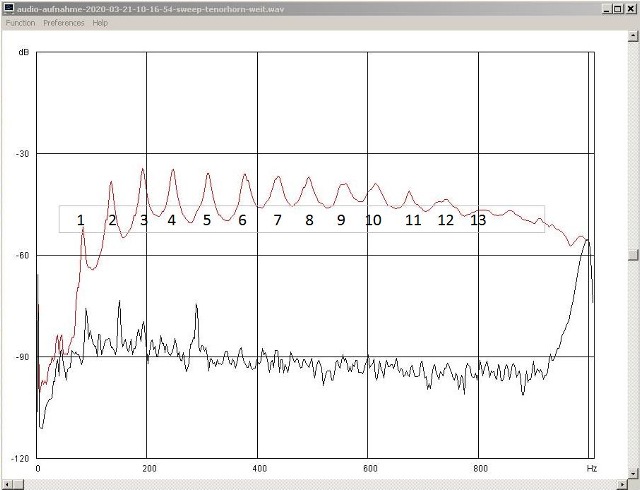 audio-aufnahme-2020-03-21-10-16-54-sweep-tenorhorn-weit-202-zahlen_g.jpg