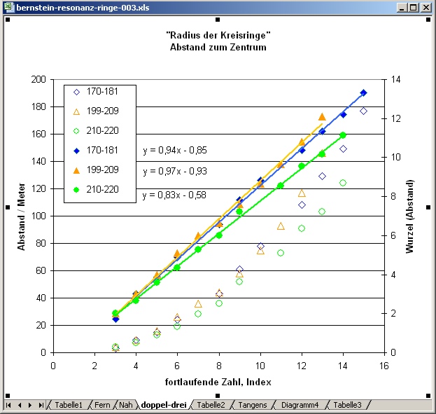 bernstein-resonanz-ringe-003.jpg