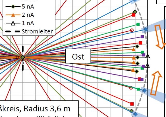 beugung-drahtgitter-aequator-diag15bb-002_g.jpg