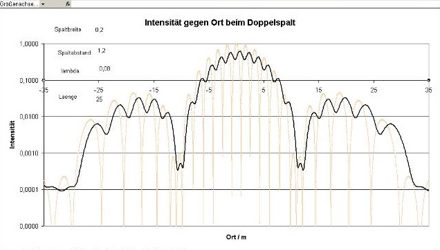 beugung-spalt-mittel30_g.jpg