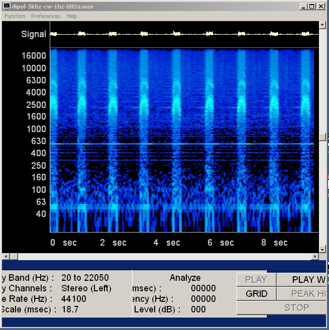 dipol-5khz-cw-1hz-002a-log-001.jpg