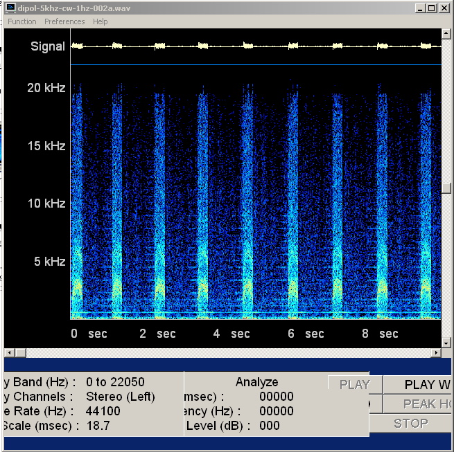 dipol-5khz-cw-1hz-002b-lin-a-001.jpg