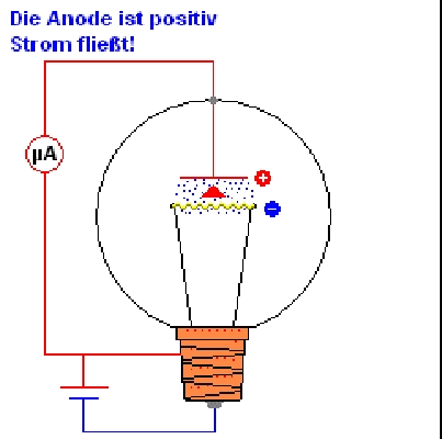 edison-richardson-effekt-001.jpg