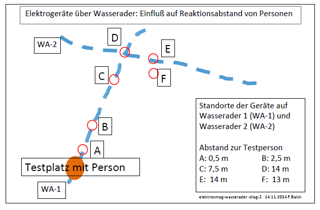 elektrosmog-wasserader-xls-diag-2-004.jpg
