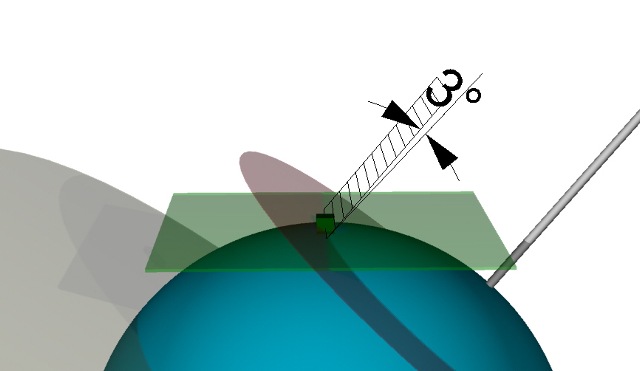 erdachse-aequator-03-009-a_g.jpg