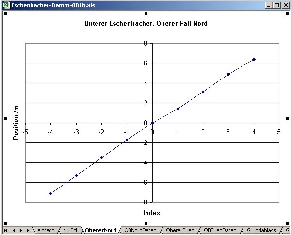 eschenbacher-damm-001b-02.jpg