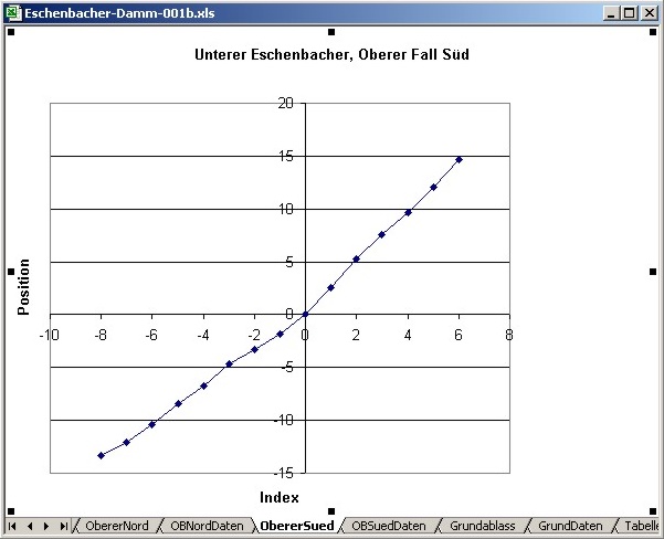 eschenbacher-damm-001b-03.jpg