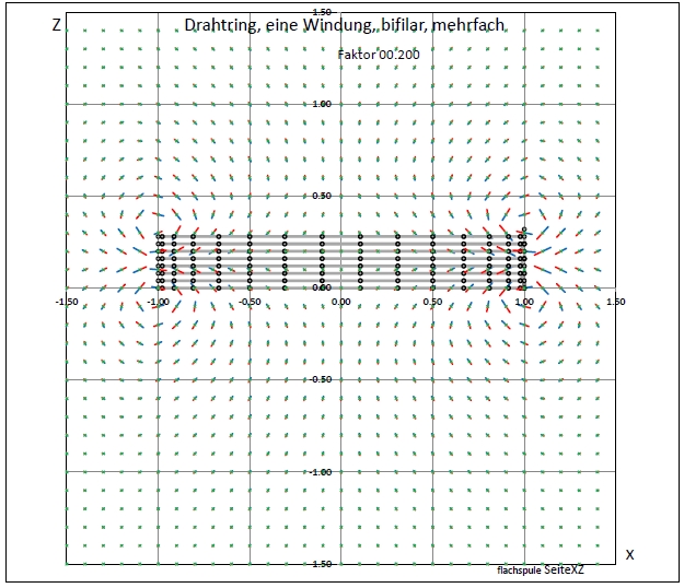 flachspule-drahtring-bifilar-mehrfach-seite-02-006.jpg