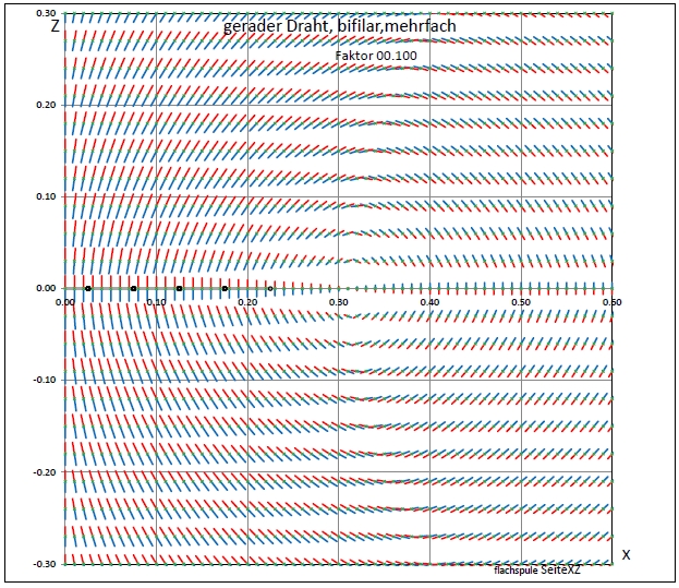 flachspule-einfacher-draht-bifilar-mehrfach-seite-02-006.jpg