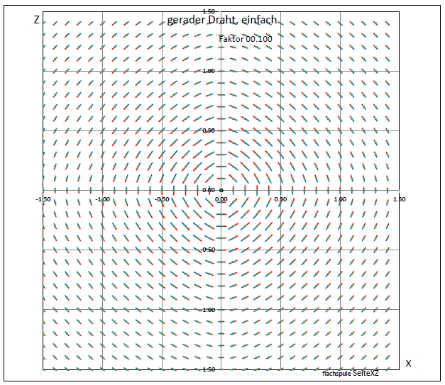 flachspule-einfacher-draht-seite-02-005.jpg