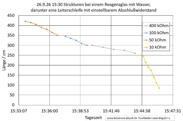 flussfaeden-zwei-diag207-1-001_g.jpg