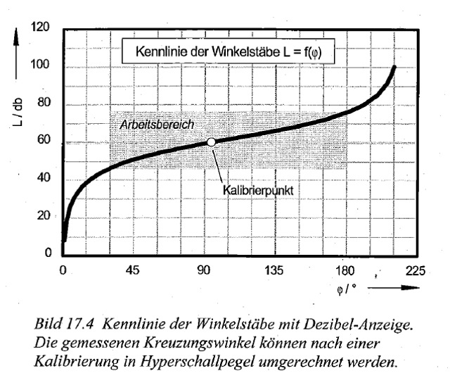 gebbensleben-17-04_g.jpg