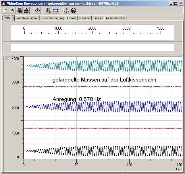 gekoppelte-massen-0578hz.jpg