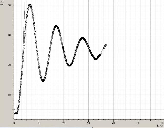 gravitationsdrehwaage03-a_g.jpg