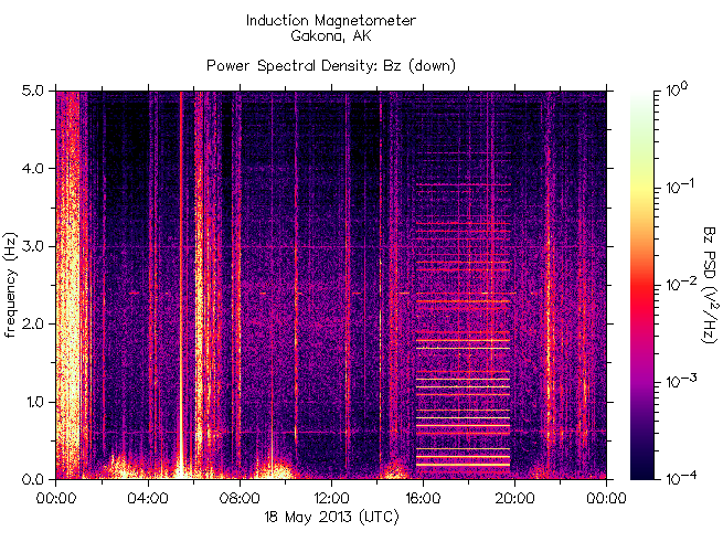 haarp-alaska-gkn20130518_bz.gif