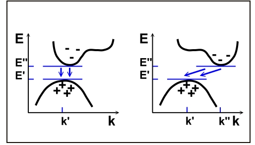 halbleiter-diode-004.jpg