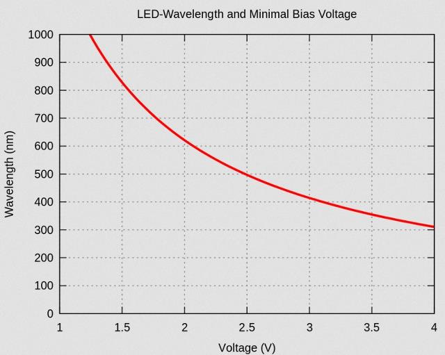 halbleiter-diode-005_g.jpg