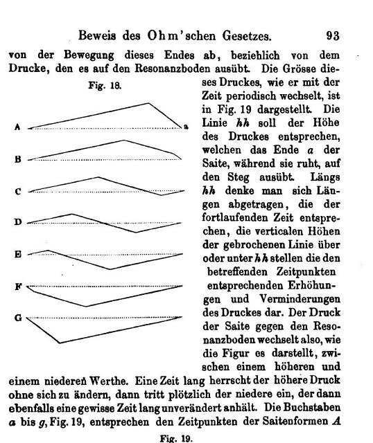 Helmholtz-lehre-tonempfindungen-saite-093-003_g.jpg