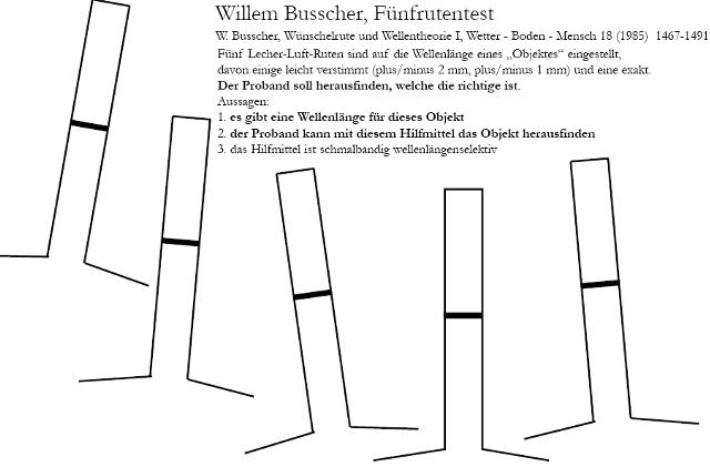 kirchen-biosensor-busscher-006-a_g.jpg