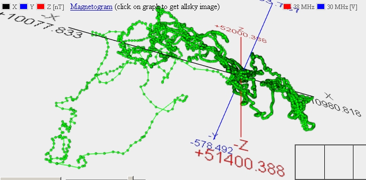 D:\www2\biosensor-physik\kiruna-get_plot_date-2013-01-26-002.jpg