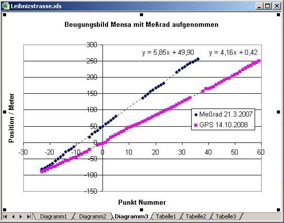 leibniz-mensa-beugungsmuster.jpg