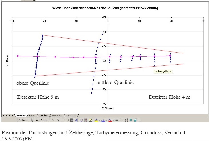 marie-auswertung-001.jpg