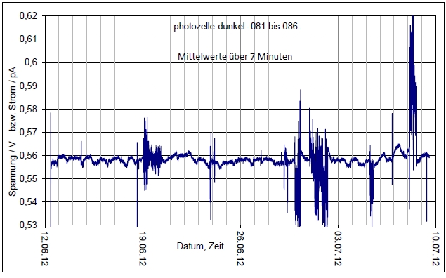photozelle-dunkel-ab081-mittel042-pdf-02.jpg