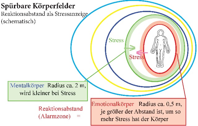 physikalisches-vakuum-leer-02-high-seite-53-a_g.jpg