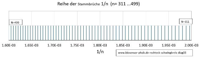 rechteck-schwingkreis-diag03-001_g.jpg
