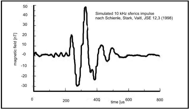 schienle-stark-1998-002_g.jpg