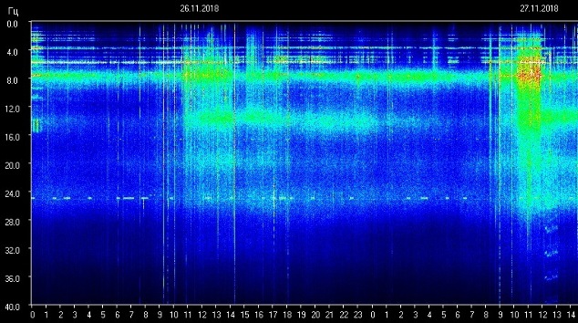 schumann-2018-11-28-shm-a_g.jpg