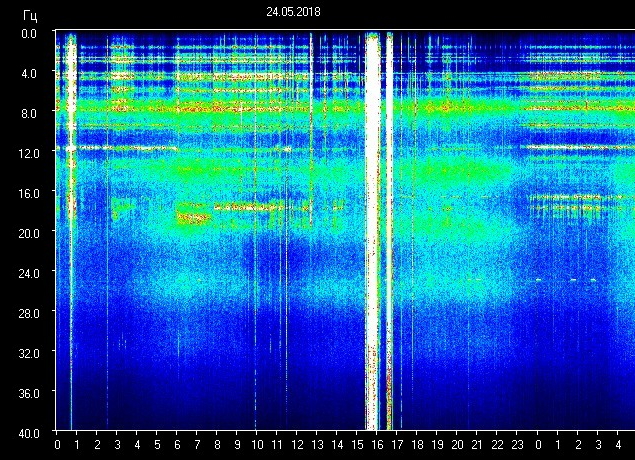 schumann-resonance-010-a.jpg