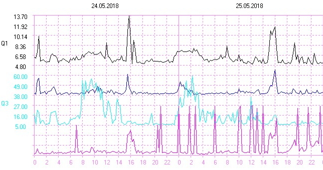 schumann-resonance-013-i-a.jpg