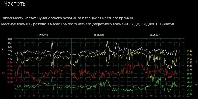 schumann-resonance-014_g.jpg