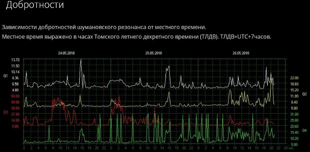 schumann-resonance-016_g.jpg