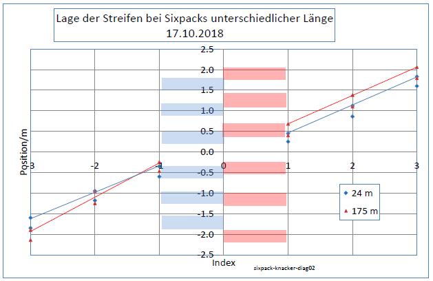 sixpack-knacker-diag02-001.jpg