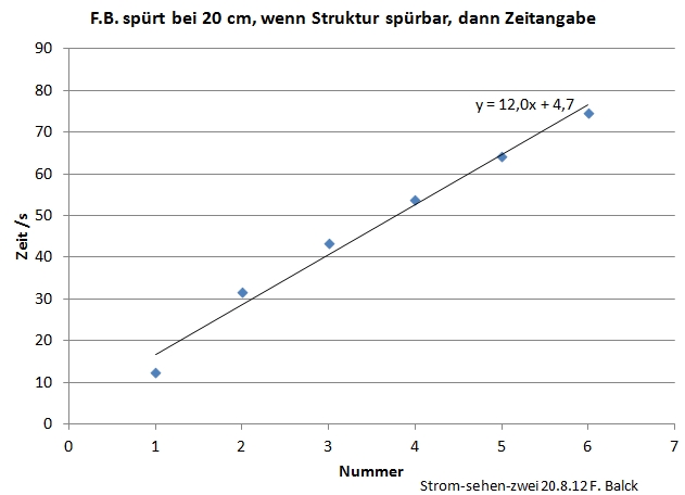 strom-sehen-zwei-012.jpg