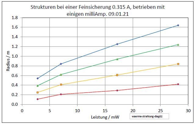 waerme-strahlung-diag02-001.jpg