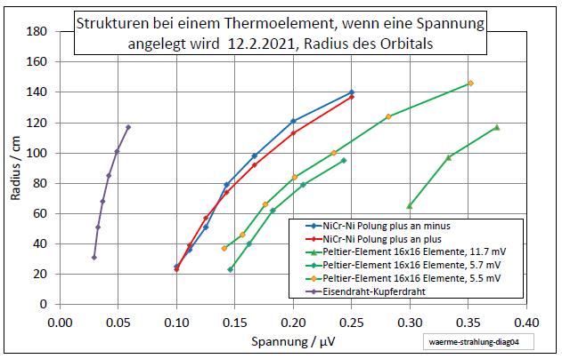 waerme-strahlung-diag04-001.jpg