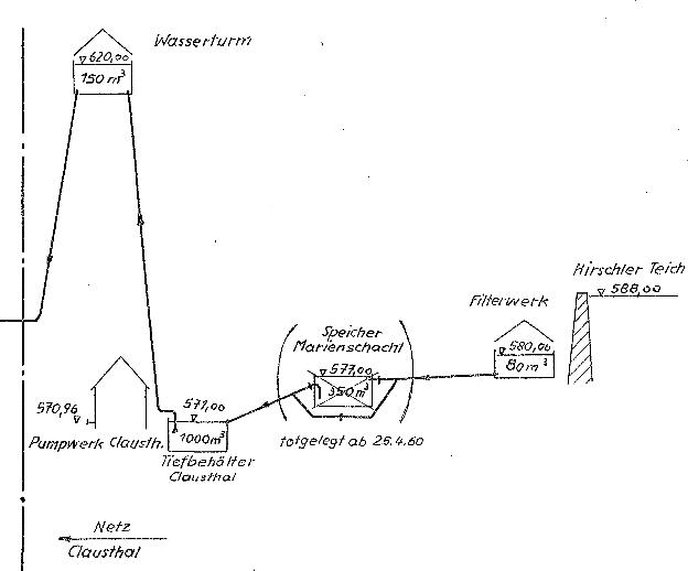 wasserturm-001-a_g.jpg