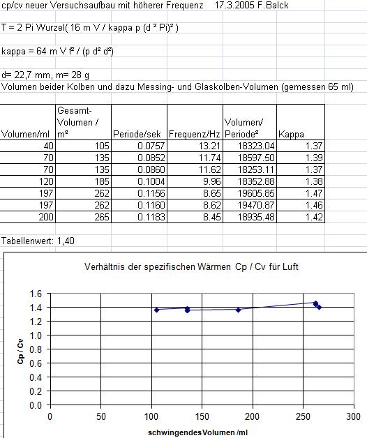 cp-cv--neu-003.jpg