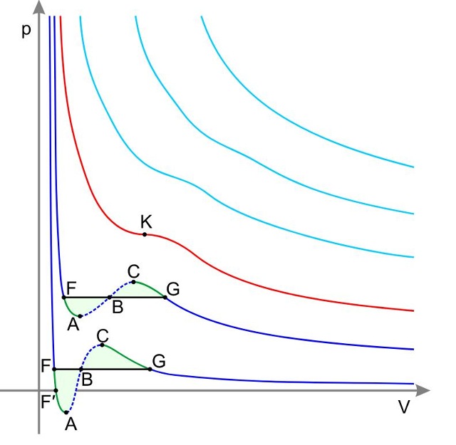 van-der-waals-002_g.jpg