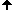 zur Tabelle