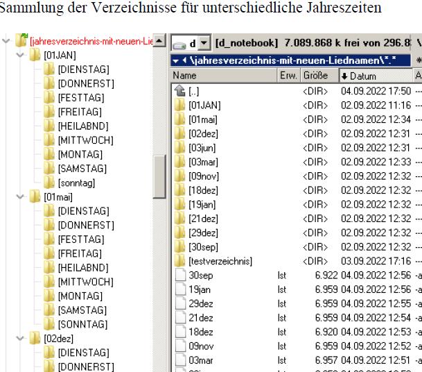 hierarchisch-002.jpg